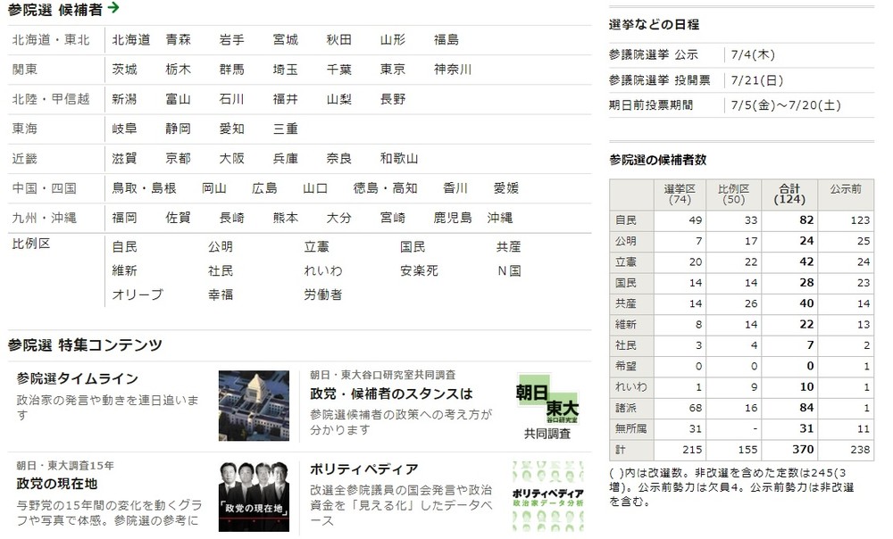 朝日新聞の「2019参院選」特設サイトでも「参院選の候補者数」の表が掲載されている（写真右、7月4日19時現在）