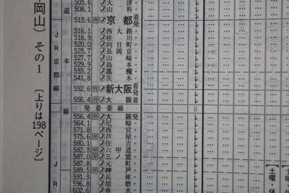 時刻表で駅名の横に「弁」マークが記載されているが、JR時刻表からは消える