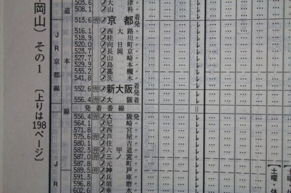 時刻表で駅名の横に「弁」マークが記載されているが、JR時刻表からは消える