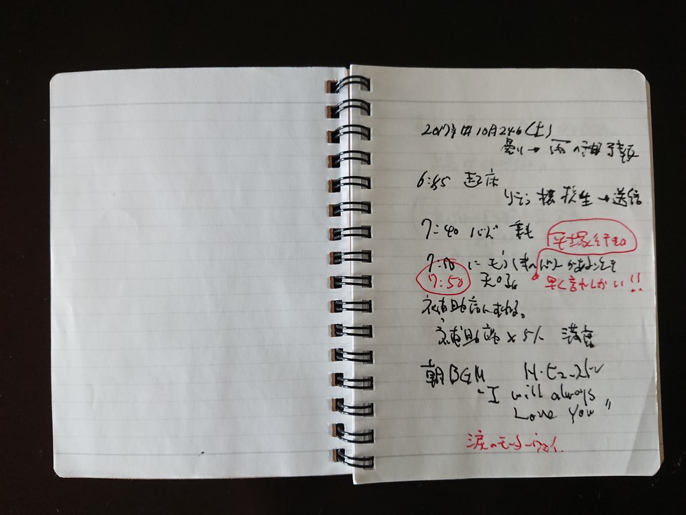 アマゾン潜入取材で使用したメモ帳（本人提供）