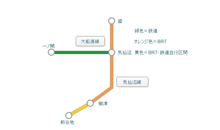 最近話題の「BRT」って、結局何なの？　JR気仙沼線の一部などで鉄道から転換