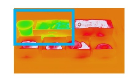 プリンやサラダを入れても未加熱になる