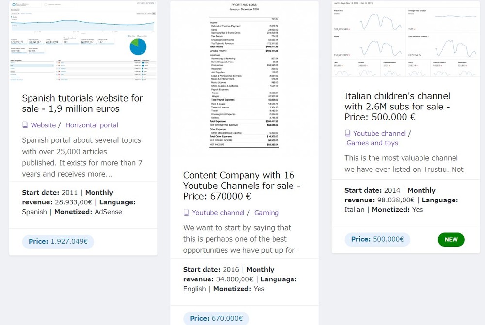 実際に販売されている海外のチャンネル