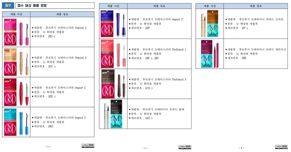 韓国当局が公表した、回収対象の商品10品目