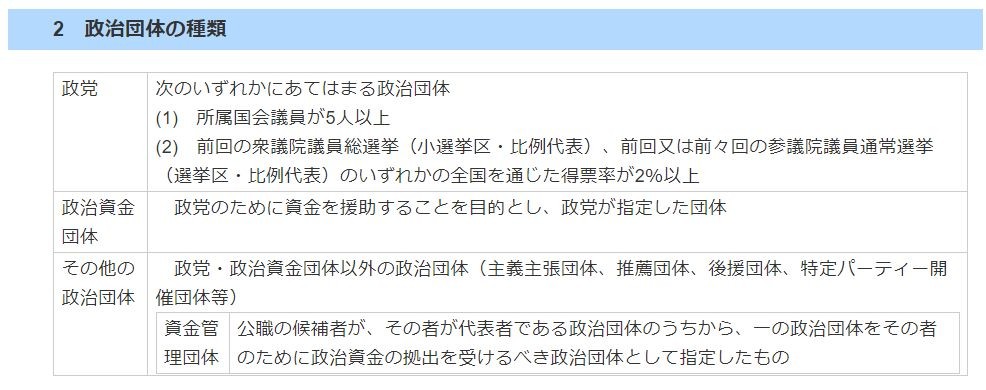 総務省サイトより