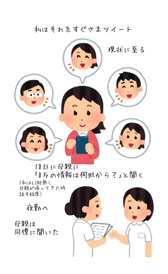 「自己負担8万のデマの真相」として説明のため投稿した画像3枚目（投稿者提供）