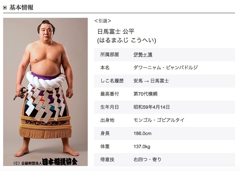 元横綱・日馬富士「元気でいてください！」　誕生日ツイートでコロナ対策呼びかけ