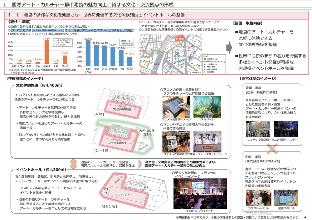 東京都都市再生分科会　配布資料「資料1　都市再生特別地区（東池袋一丁目地区）都市計画の概要」より