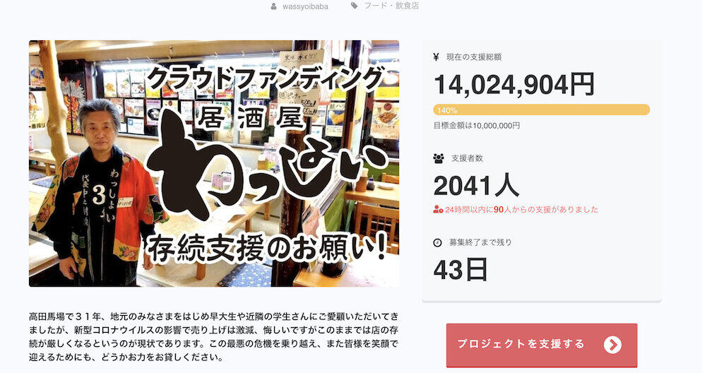 高田馬場の人々が愛する居酒屋「わっしょい」 コロナ危機もCFで1400万円支援