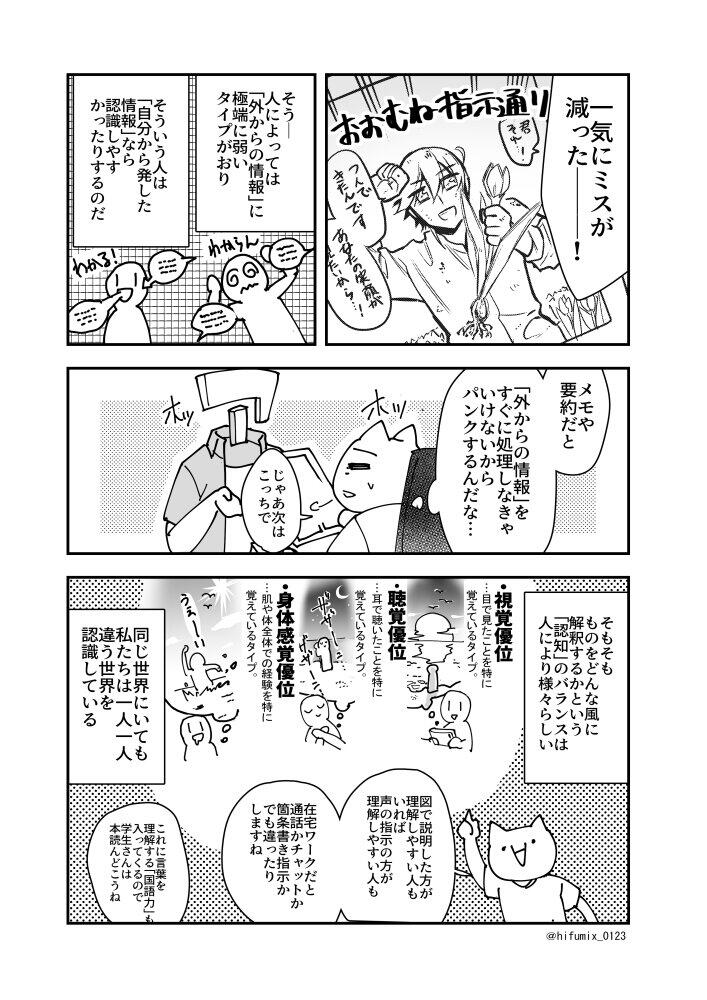 一二三さん（@hifumix_0123）のマンガ
