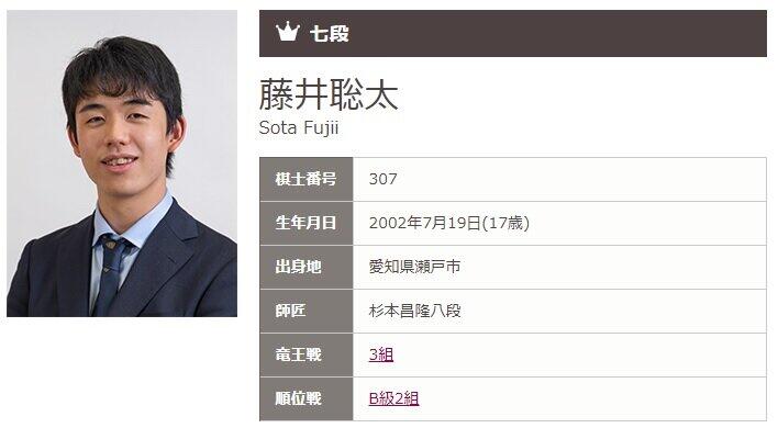 藤井七段、最年少タイトル獲得に王手　ひふみん「非の打ち所がないことに感嘆するばかり」