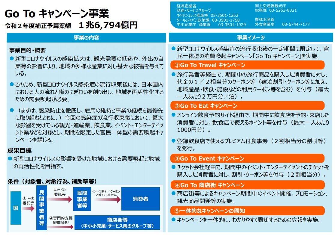 東京は2日連続「200人超え」、なのに「Go Toキャンペーン」？　「新たな摩擦」心配の声も...