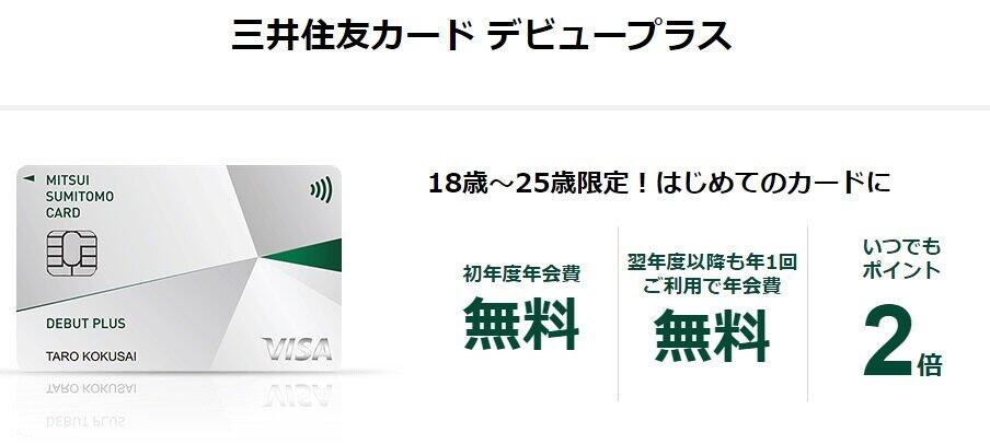 引用元：三井住友カード