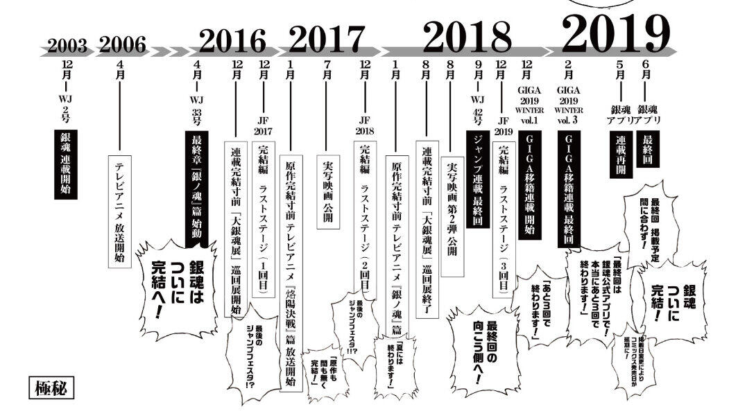 「さよなら、銀魂」特設サイトより　最終回は3つある