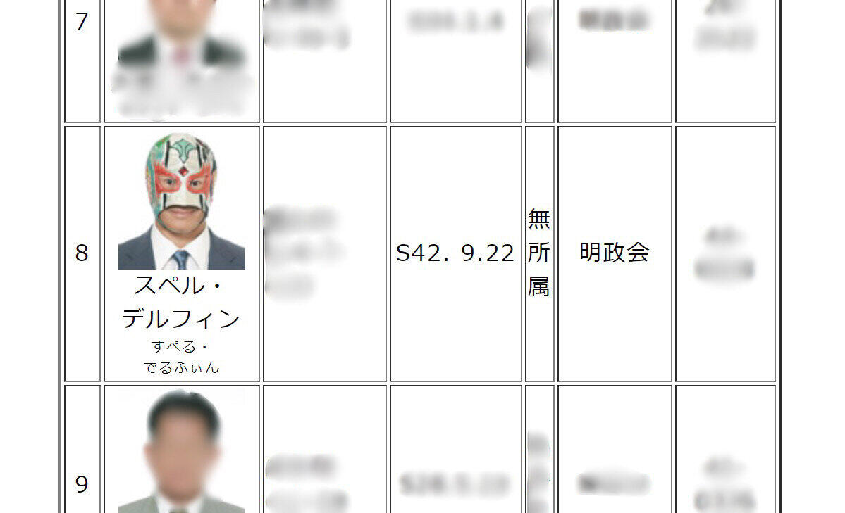 選挙活動中に「盗撮犯を私人逮捕」　プロレスラーのスペル・デルフィン、大阪・和泉市議選で3選