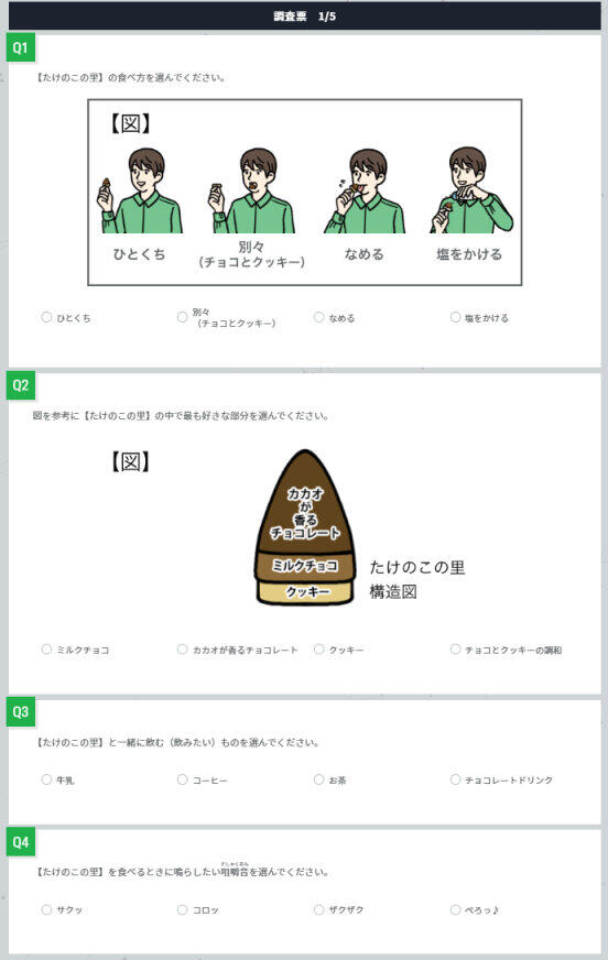 ユニークな質問