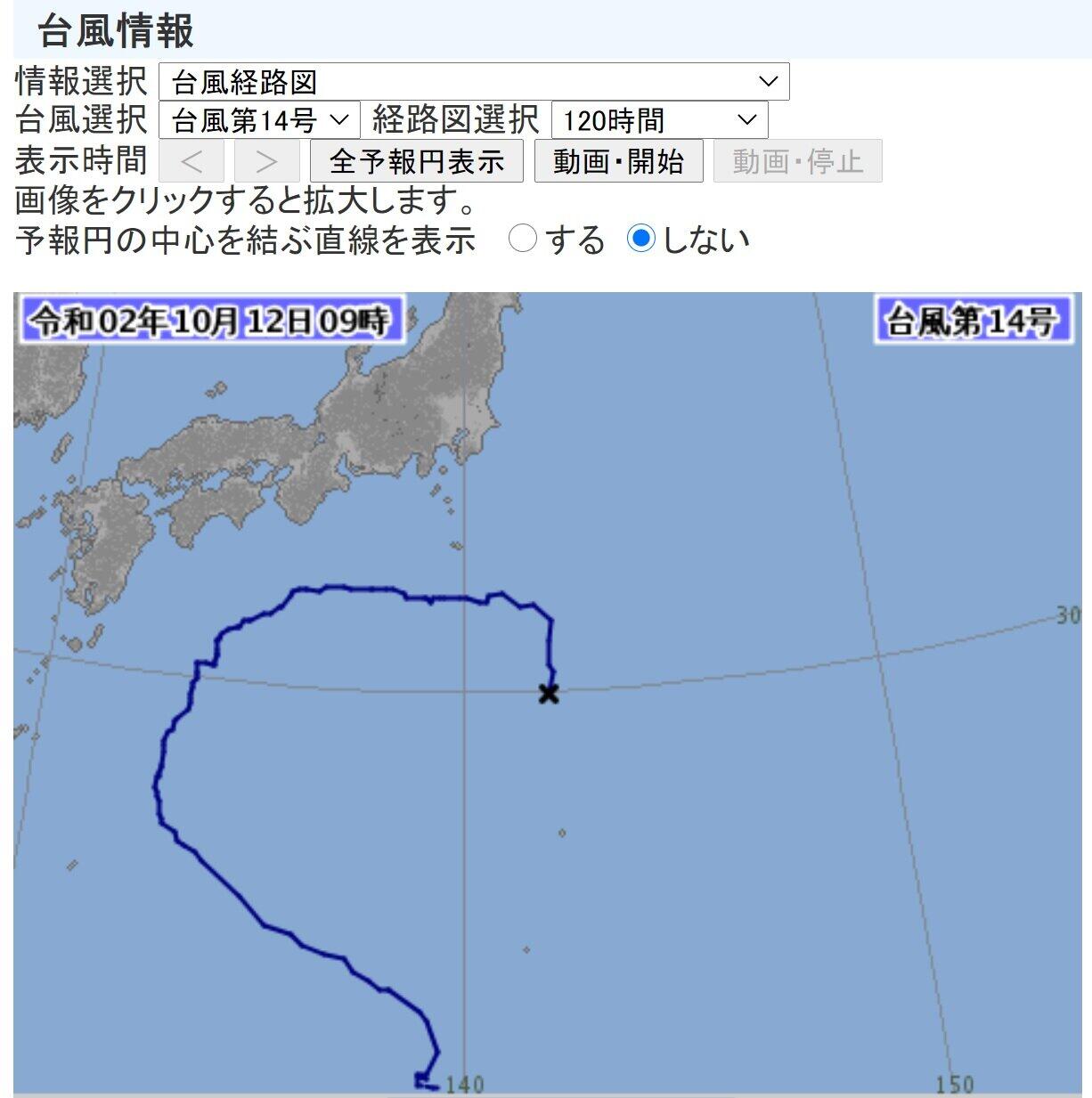 台風14号「Uターン」ヨーロッパでは予測されていた　えっ、なんで？気象庁に聞くと...