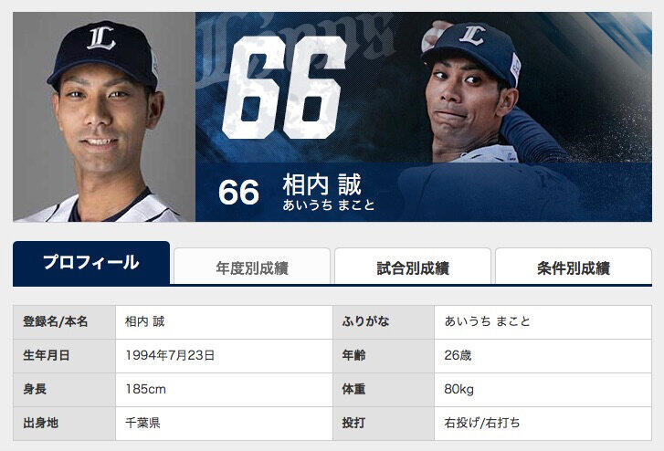 西武戦力外の相内「人殴って勝ったら褒められるんでしょ？」　格闘家に興味持ったキッカケ聞かれ...