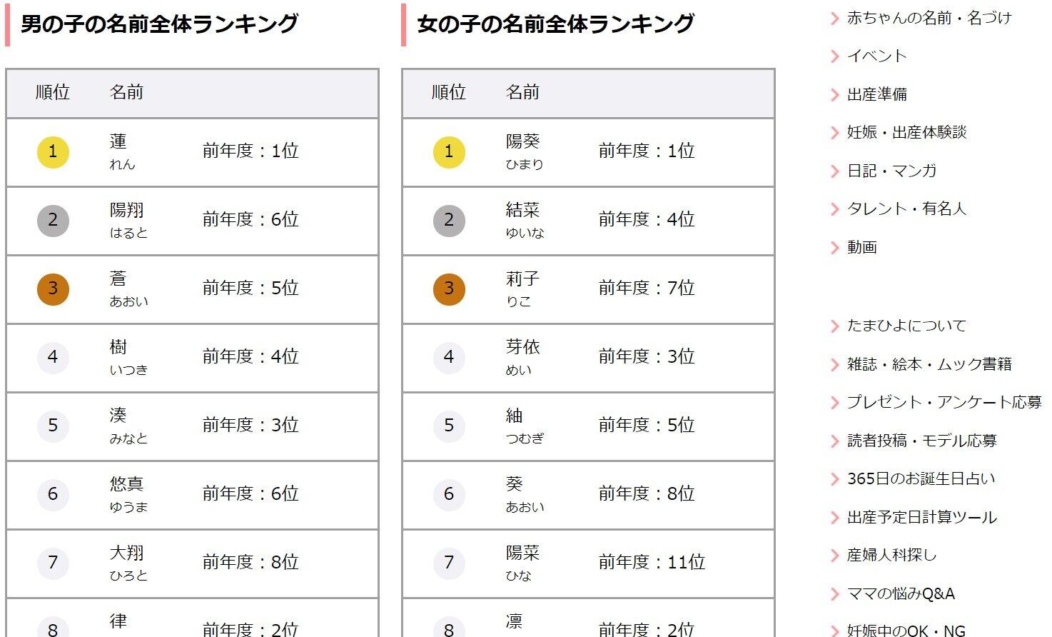 赤ちゃんの名前の最新ランキングは？（画像はベネッセの「たまひよ」サイトより）