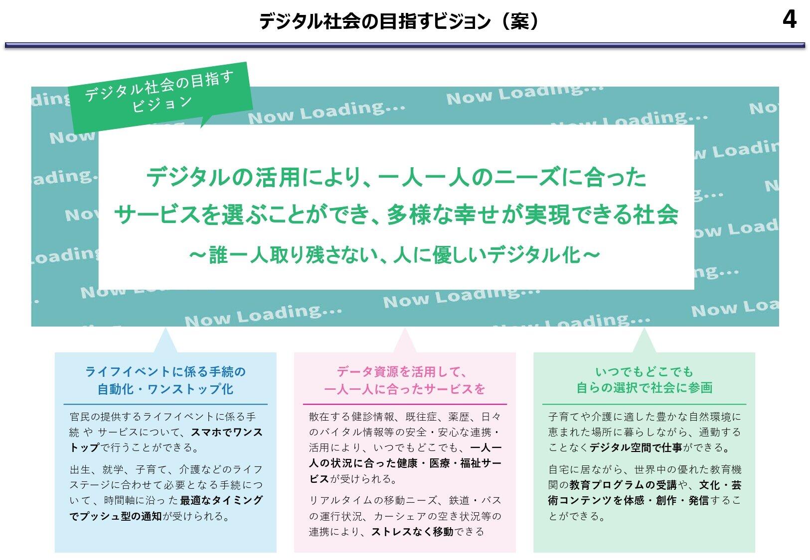 デジタル庁が目指すビジョンでは、大きく3つの柱を掲げている（写真は「デジタル改革関連法案ワーキンググループ」がまとめた「デジタル社会の目指すビジョン（案）」）