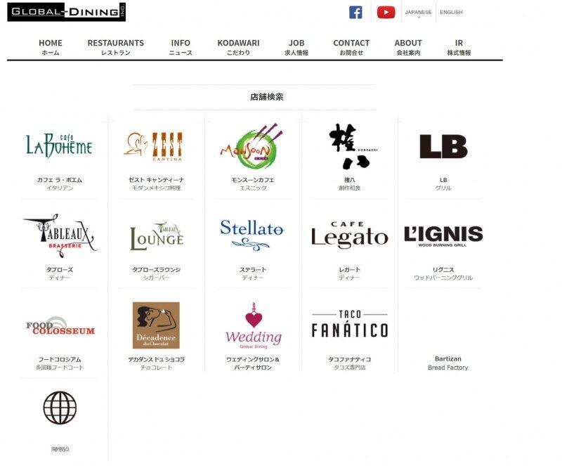 緊急事態宣言でも時短営業しません　外食大手「グローバルダイニング」が宣言した理由