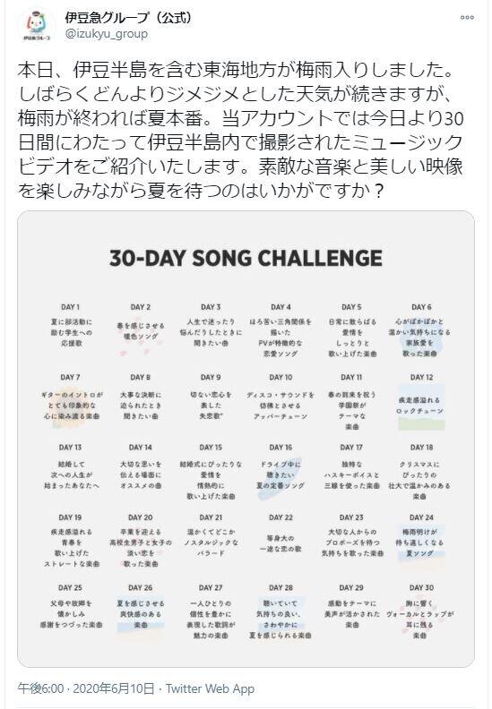 伊豆急グループの「30-day song challenge」この紹介文からどんな曲を連想するだろうか？