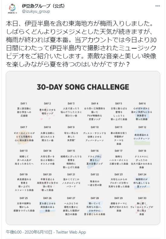 伊豆急グループの「30-day song challenge」この紹介文からどんな曲を連想するだろうか？
