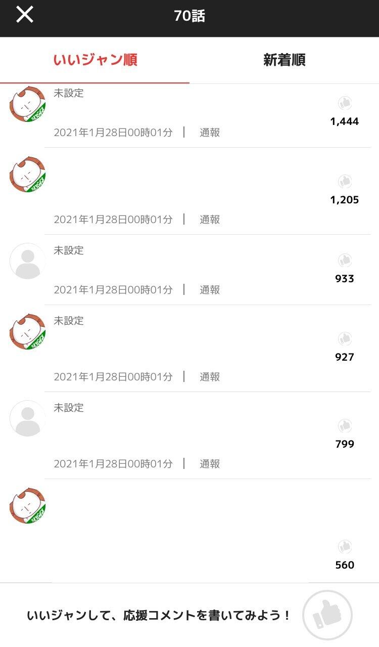コメント欄に「猫田さん」大量発生（ユーザー名およびコメント部分は編集部で加工してあります）