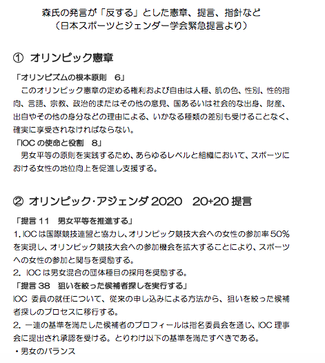 森氏の発言が「反する」とした憲章、提言、指針など（日本スポーツとジェンダー学会緊急提言より）
