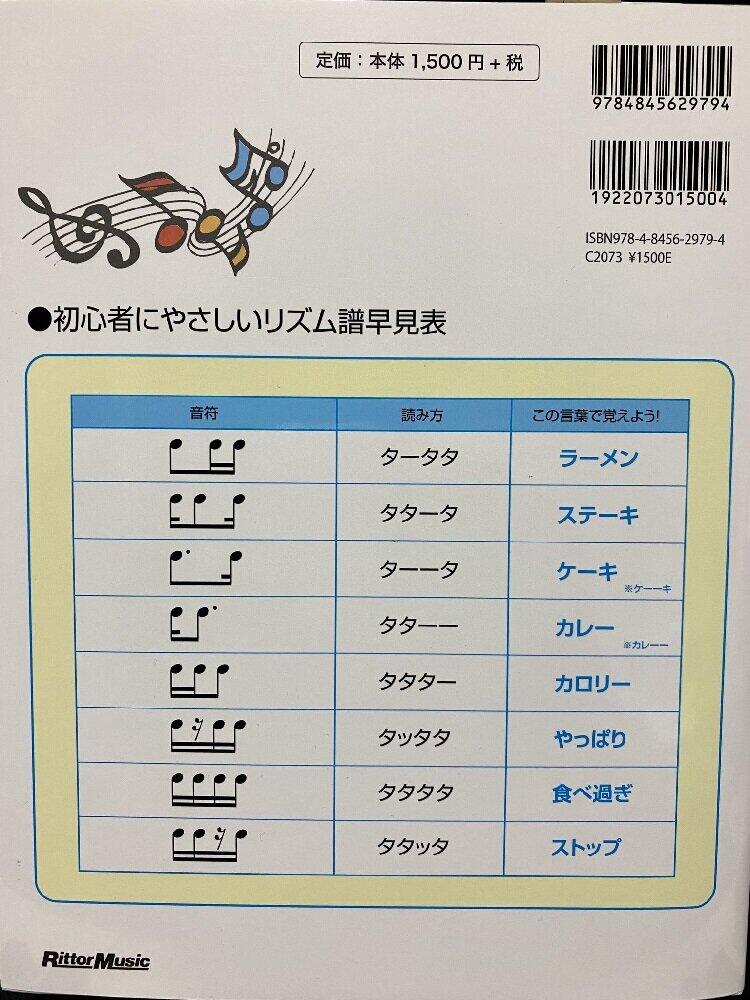 侘美秀俊さん考案の「初心者にやさしいリズム譜早見表」