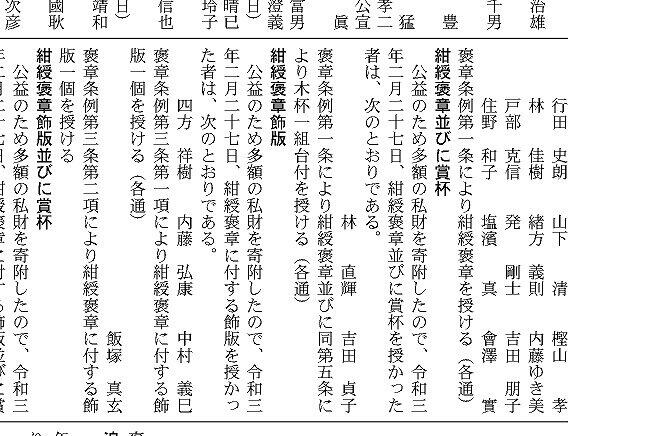 2021年3月9日付けの官報。18人の名前が掲載されているうち、10番目にYOSHIKIさんの本名「林佳樹」が確認できる（写真では2行目の1人目）。