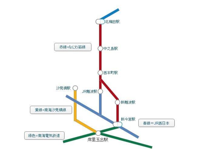 なにわ筋線の路線図