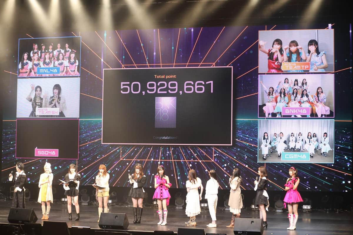 TikTokの投稿企画では、タイ・バンコクのBNK48が圧勝。次回開催地はバンコクに決まった