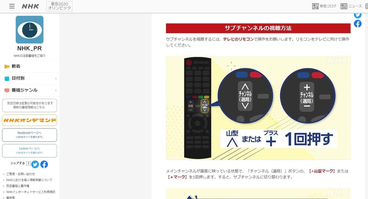 切り替えには、チャンネルボタン上の山型の部分を押す（NHKの公式サイトから）