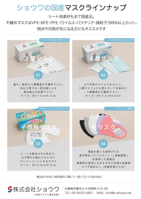 ショウワのマスクラインナップ（提供：ショウワ）