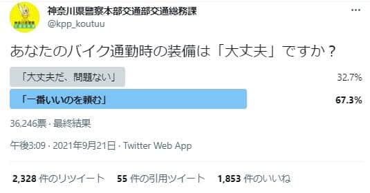  神奈川県警察本部交通部交通総務課によるアンケート