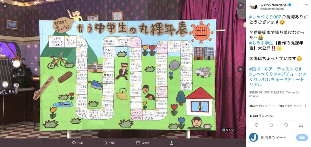 もう中学生さん自作の「丸裸年表」（しゃべくり007公式ツイッター@shabekuri007ntvより）