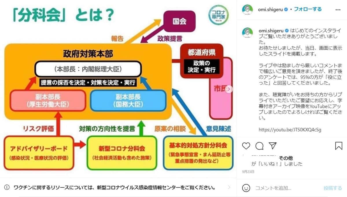 尾身茂会長のインスタグラムから
