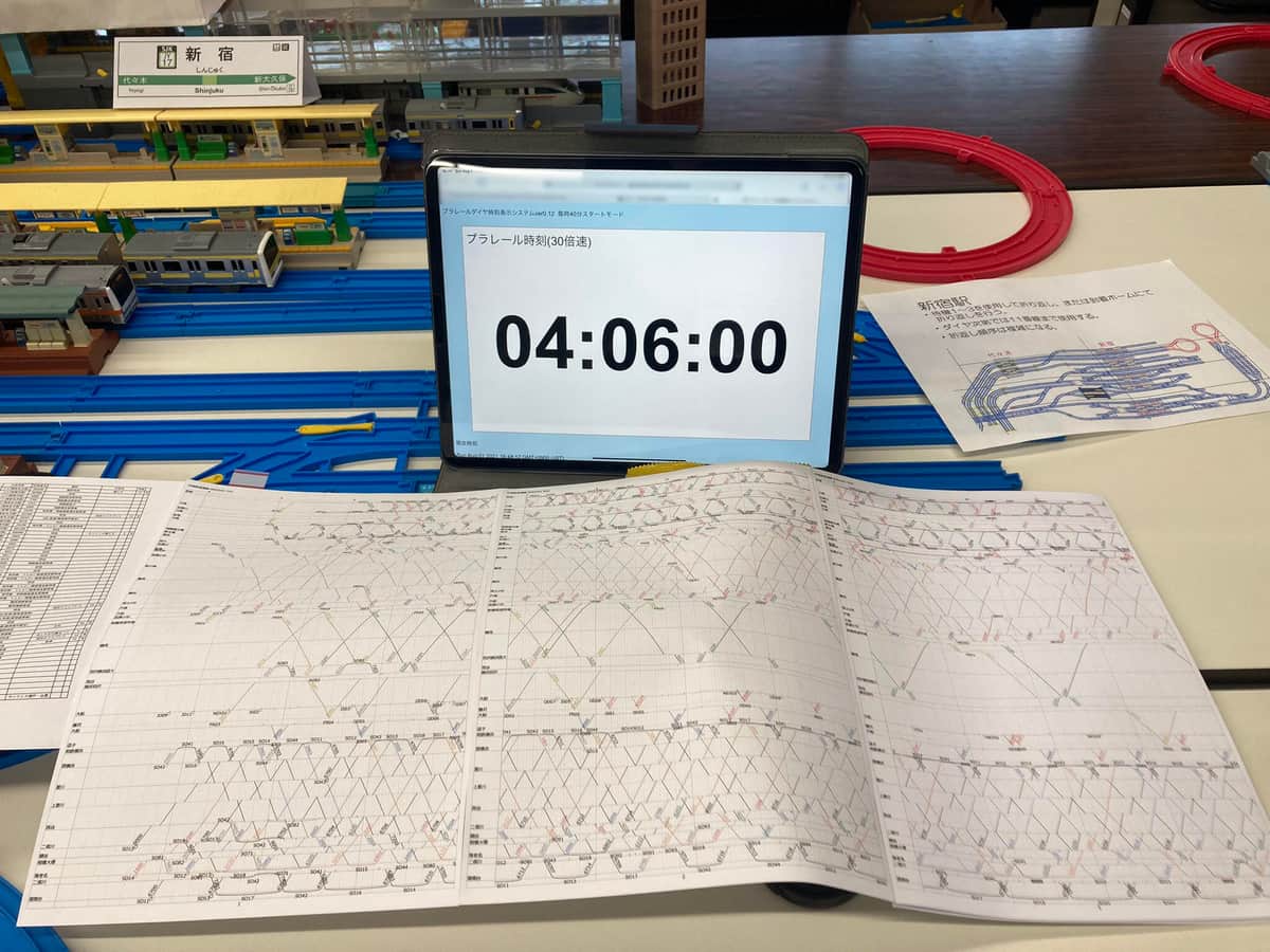 ダイヤに従って列車を動かすため、少しも気を抜けない