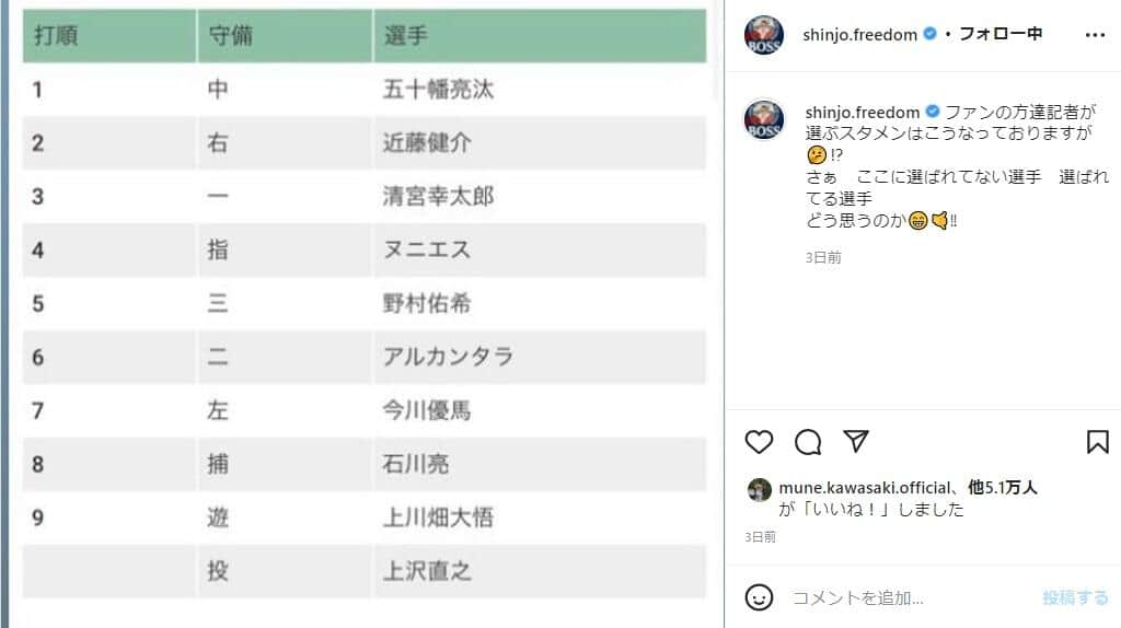 新庄監督のインスタグラム（＠shinjo.freedom）より