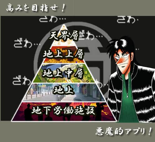 開発時のゲーム画面