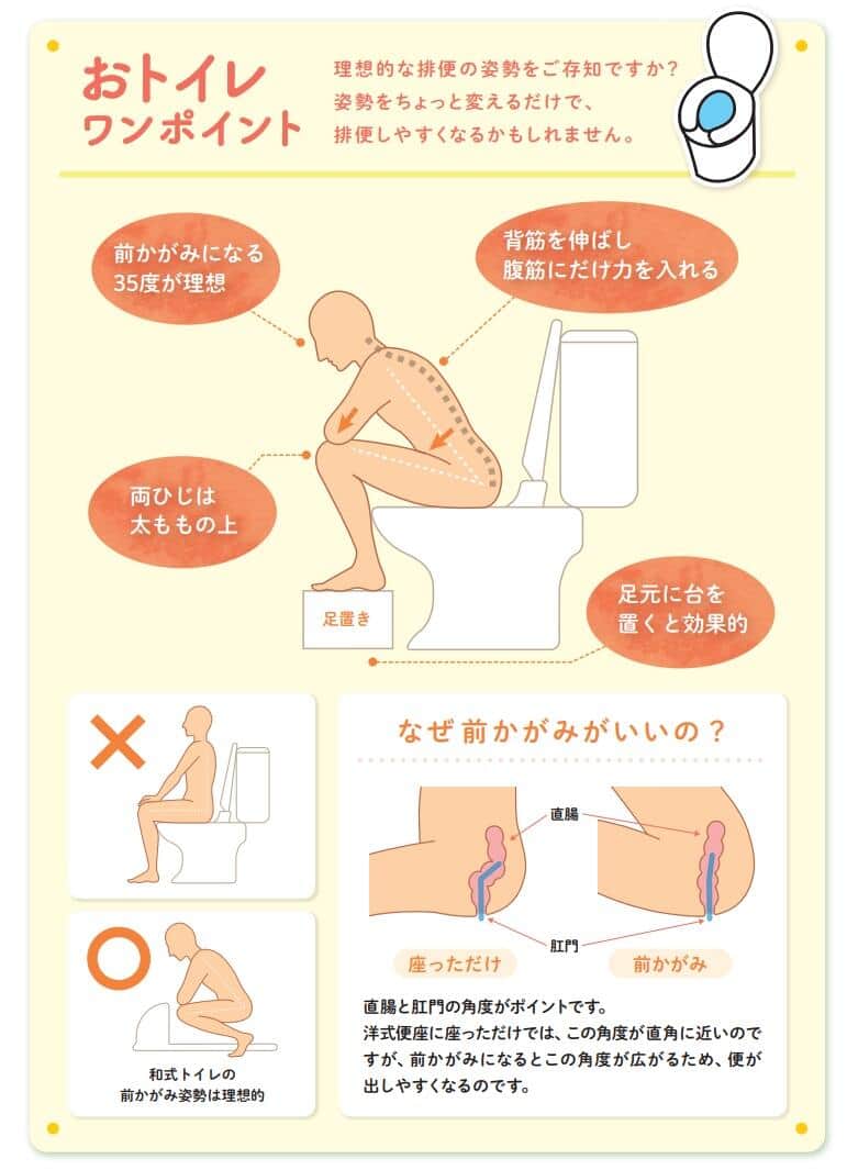 パンフレット「気軽に行って、気軽に話そう。Benpi」は公式サイトで公開されている/画像：EA ファーマ提供
