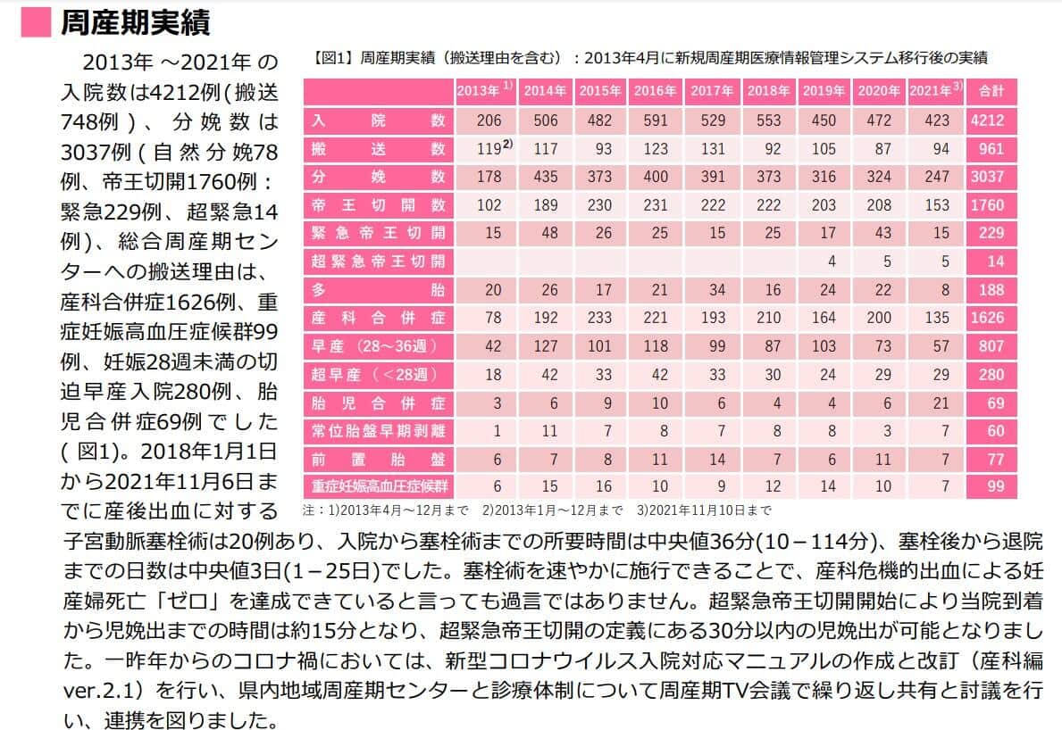 岩手医科大附属病院公式サイトより