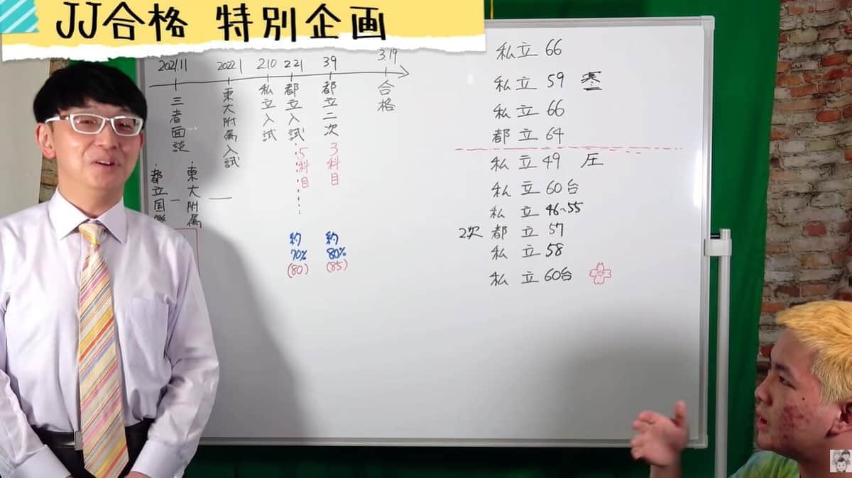 木下大維志くん（右）と木下博勝さん。ホワイトボード右に受験した高校を書いている。YouTube「ジャガー横田ファミリーチャンネル」の動画より