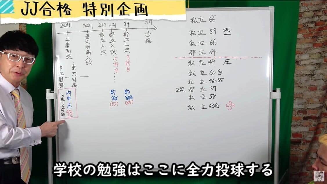 木下大維志くん（右）と木下博勝さん。ホワイトボード右に受験した高校を書いている。YouTube「ジャガー横田ファミリーチャンネル」の動画より