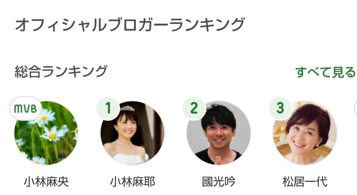 アメーバブログから