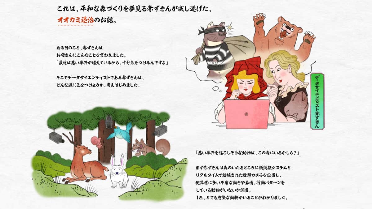 赤ずきんの童話を元にしていた