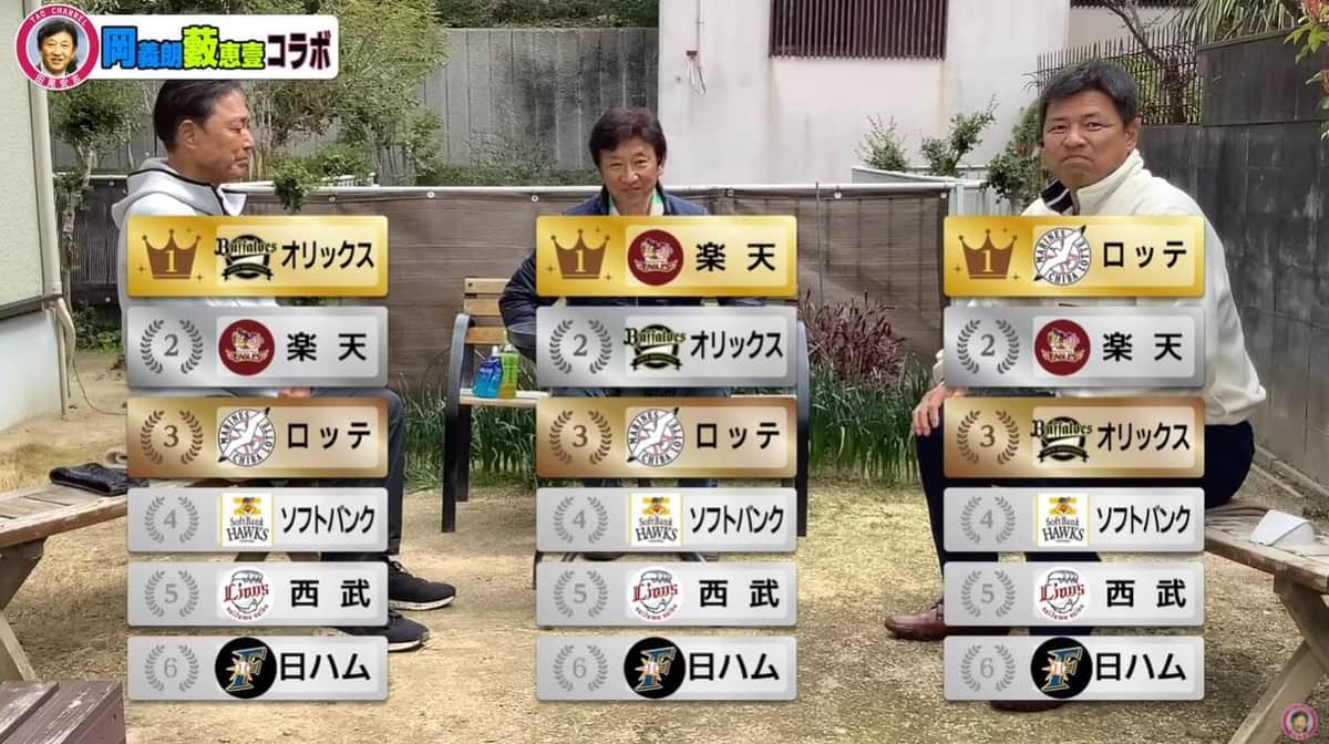 （左から）岡義朗さん、田尾安志さん、藪恵壹さんのパ・リーグ順位予想。「田尾安志【TAO CHANNEL】公式YouTube」より