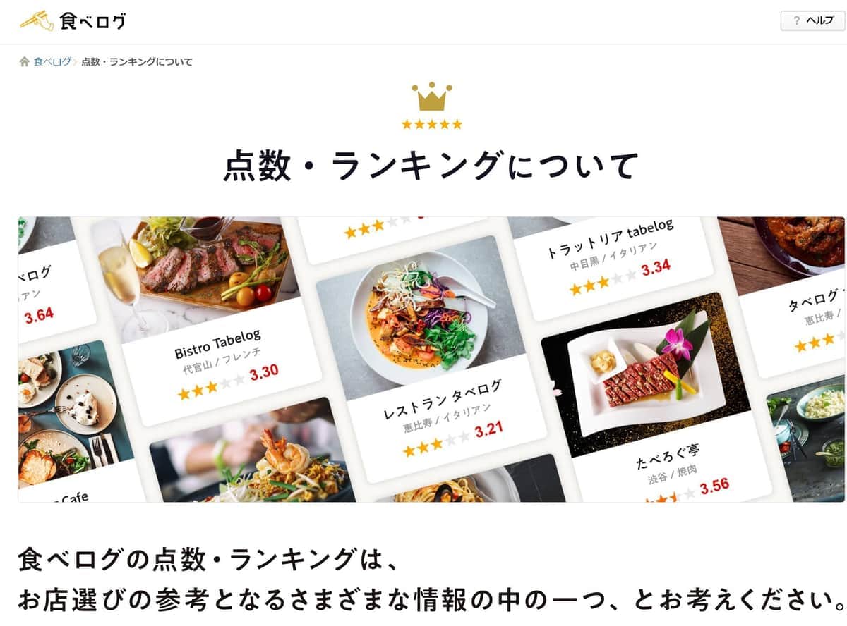 食べログ提訴の焼き肉チェーン「被害者の会」設立へ　点数急落は不当と主張、集団訴訟も視野 