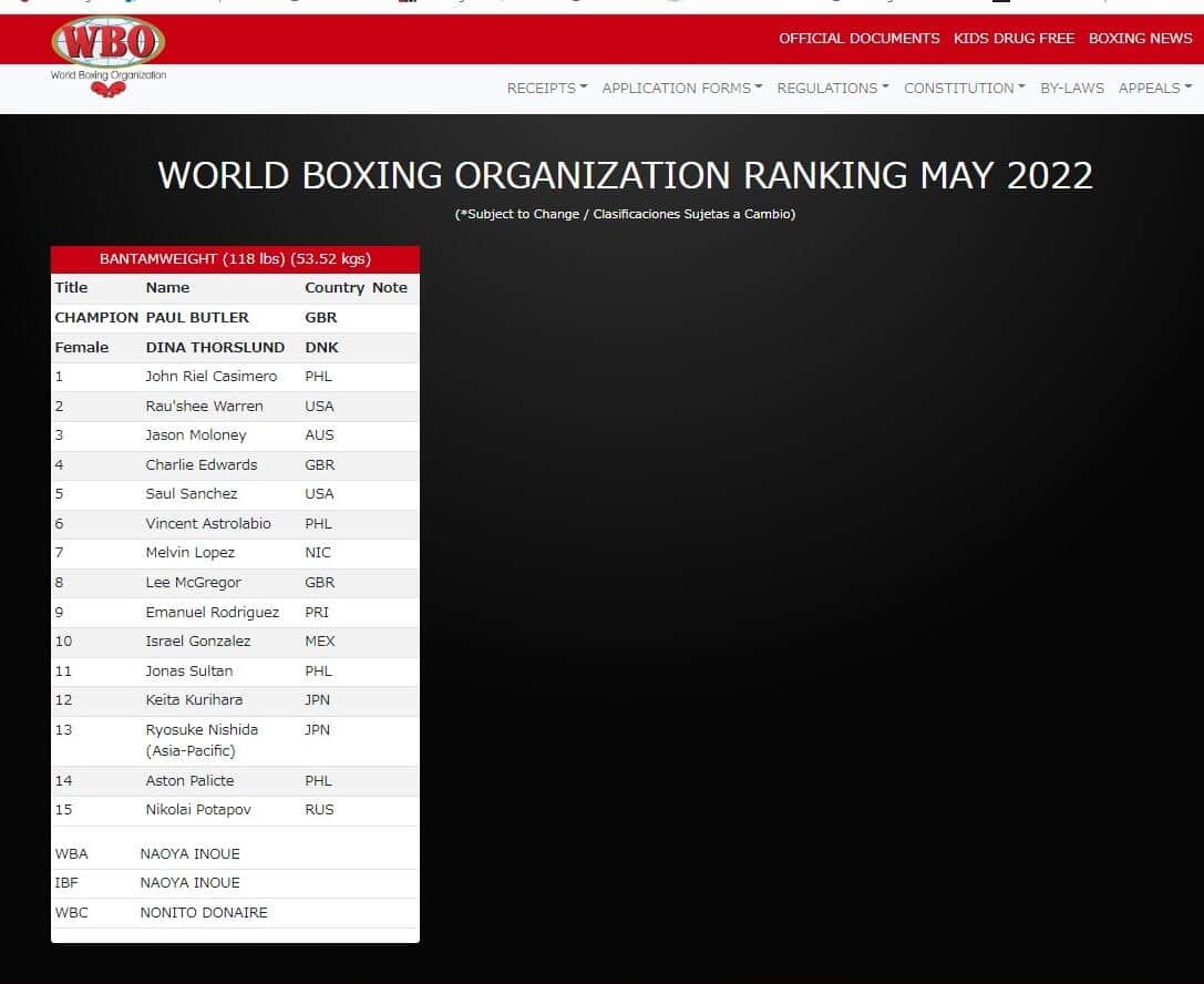 WBO公式サイトより